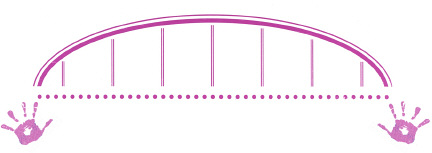 The Bridge to Braille